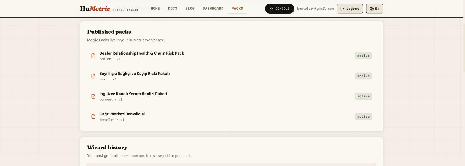 Packs page: the newly published Dealer Relationship Health and Churn Risk Pack listed as active