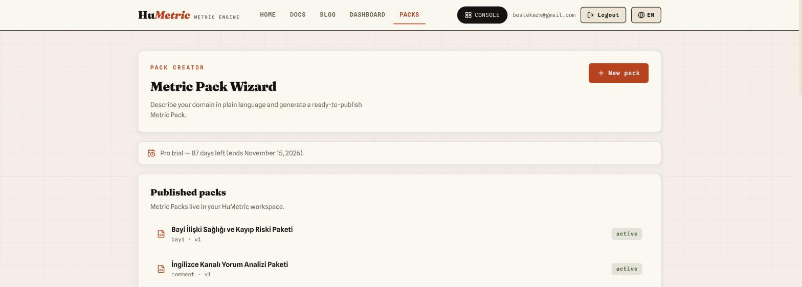 Packs page listing the Metric Packs already published in this workspace