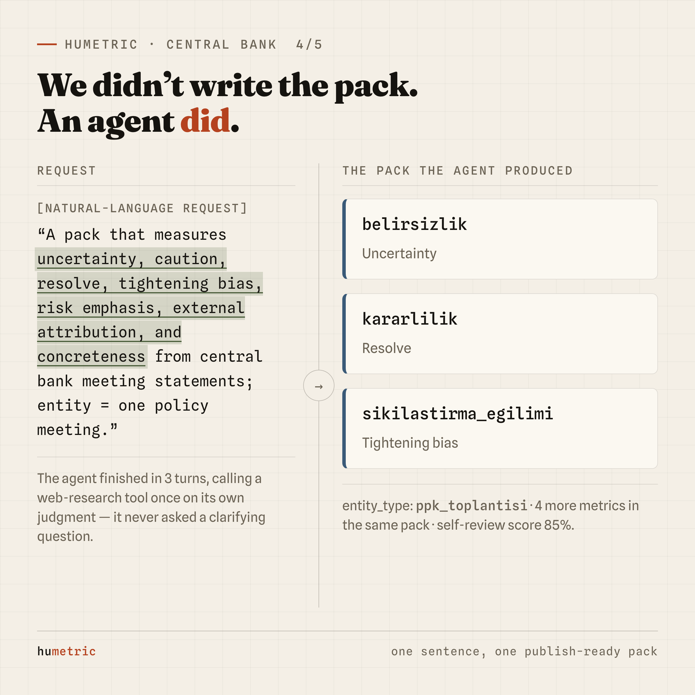 One-sentence request turning into the agent's 7-metric TCMB/PPK pack
